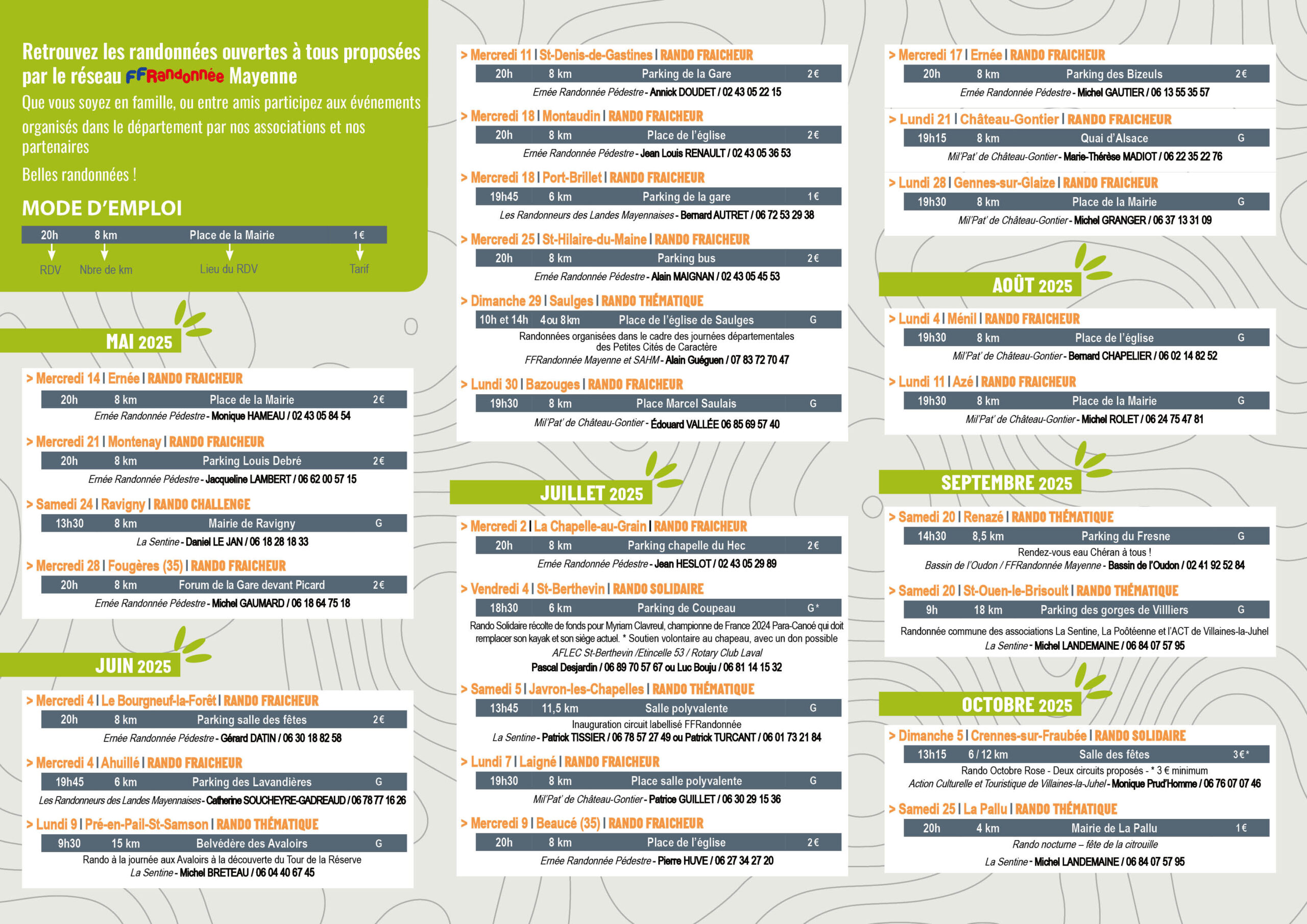 Programme randonnées 20252