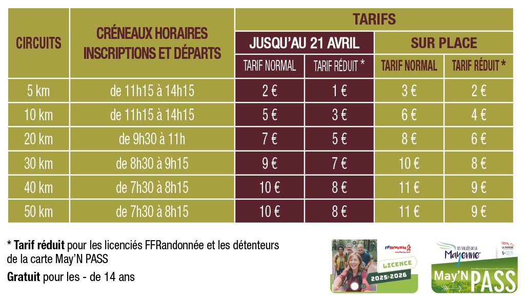 Tableau horaires